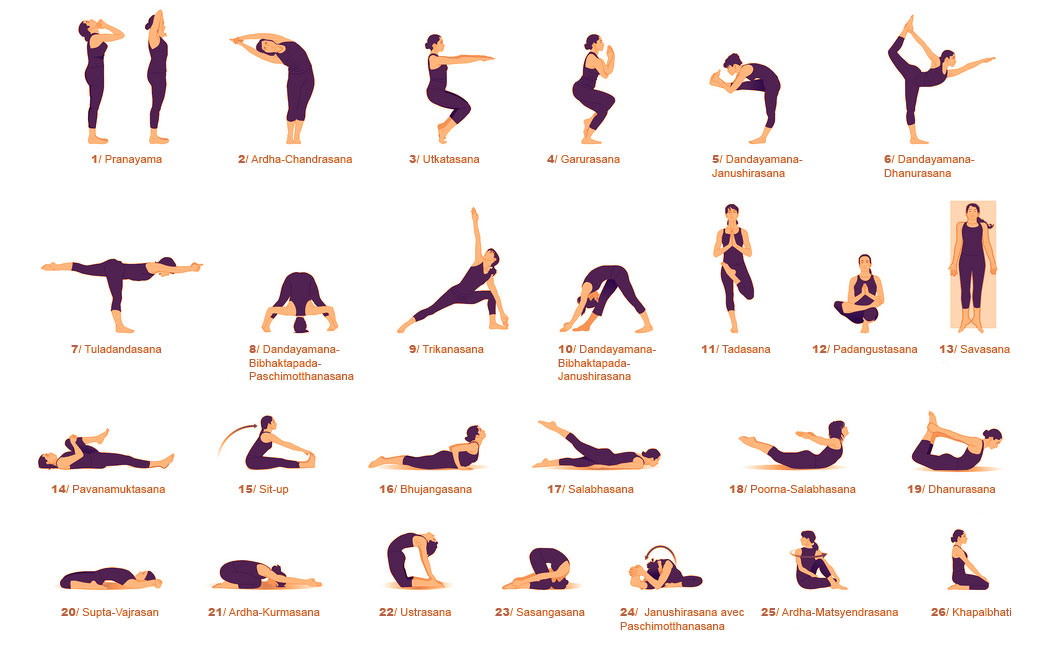8 Reasons to Practice Hot 26 — Soul Society Yoga